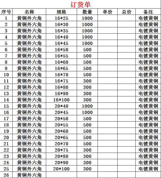 紧固件采购