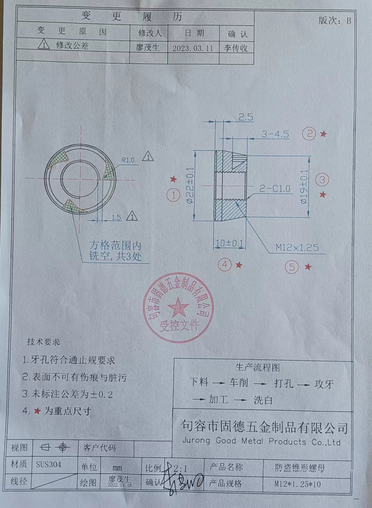 紧固件采购