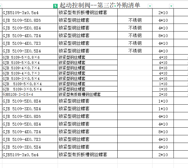 紧固件采购