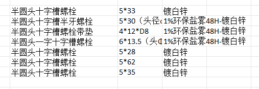 紧固件采购