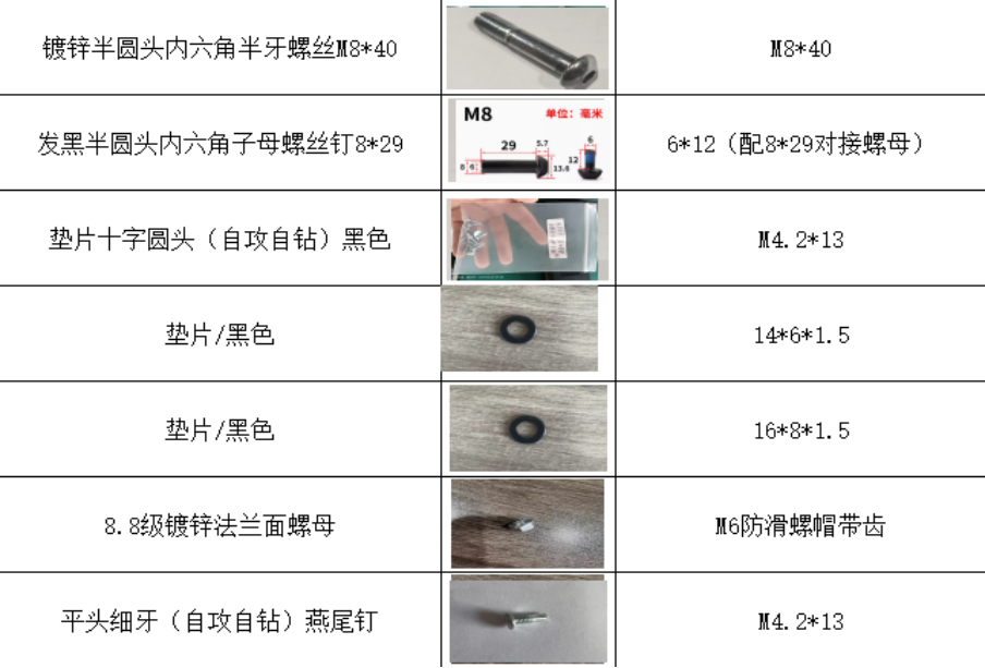 紧固件采购