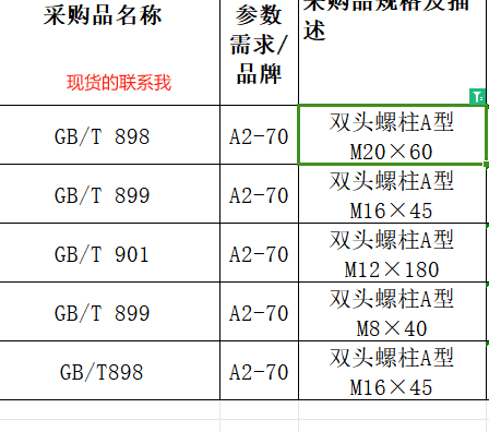 紧固件采购