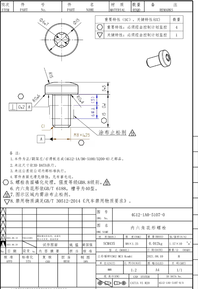 紧固件采购