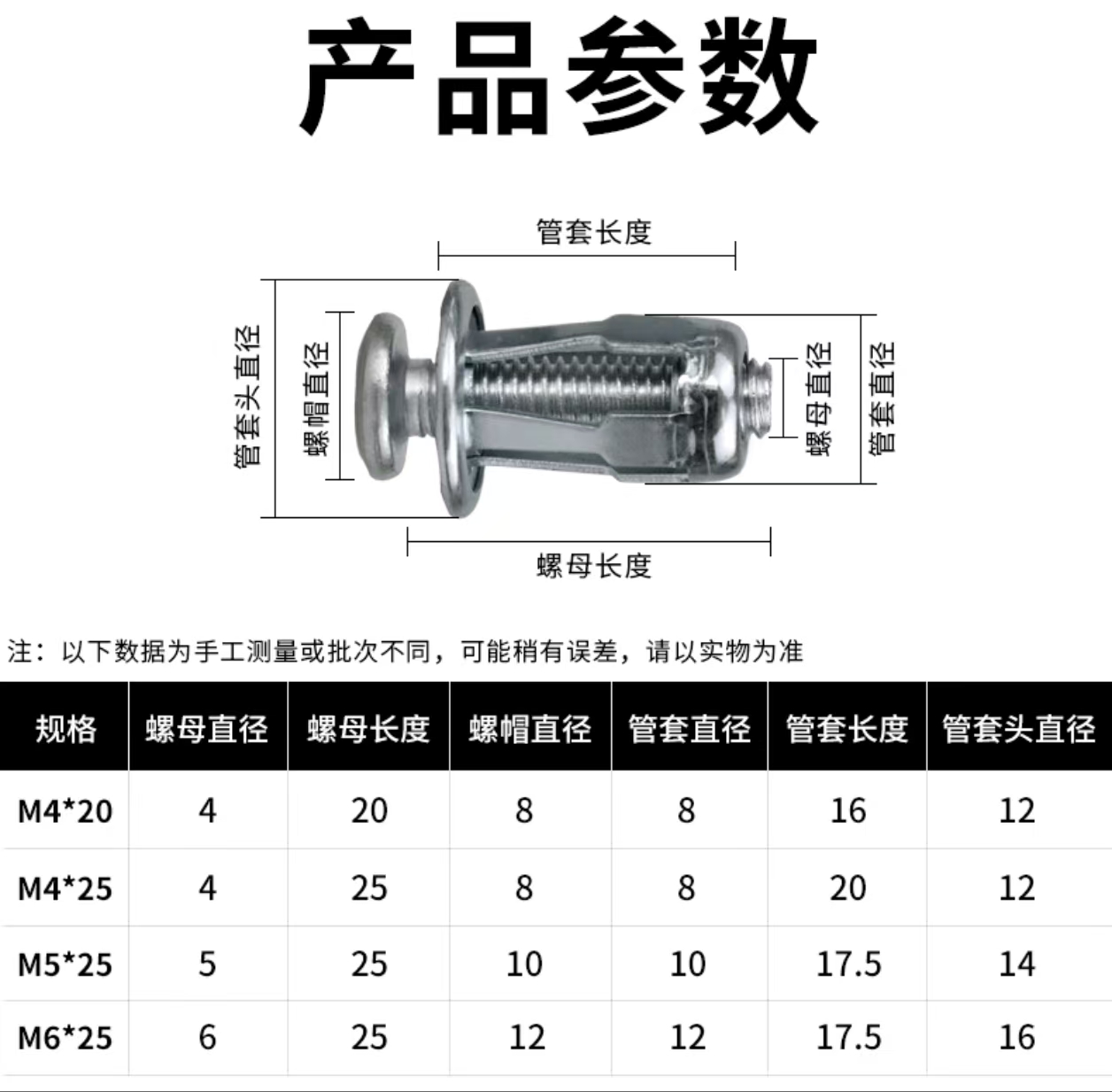 紧固件采购