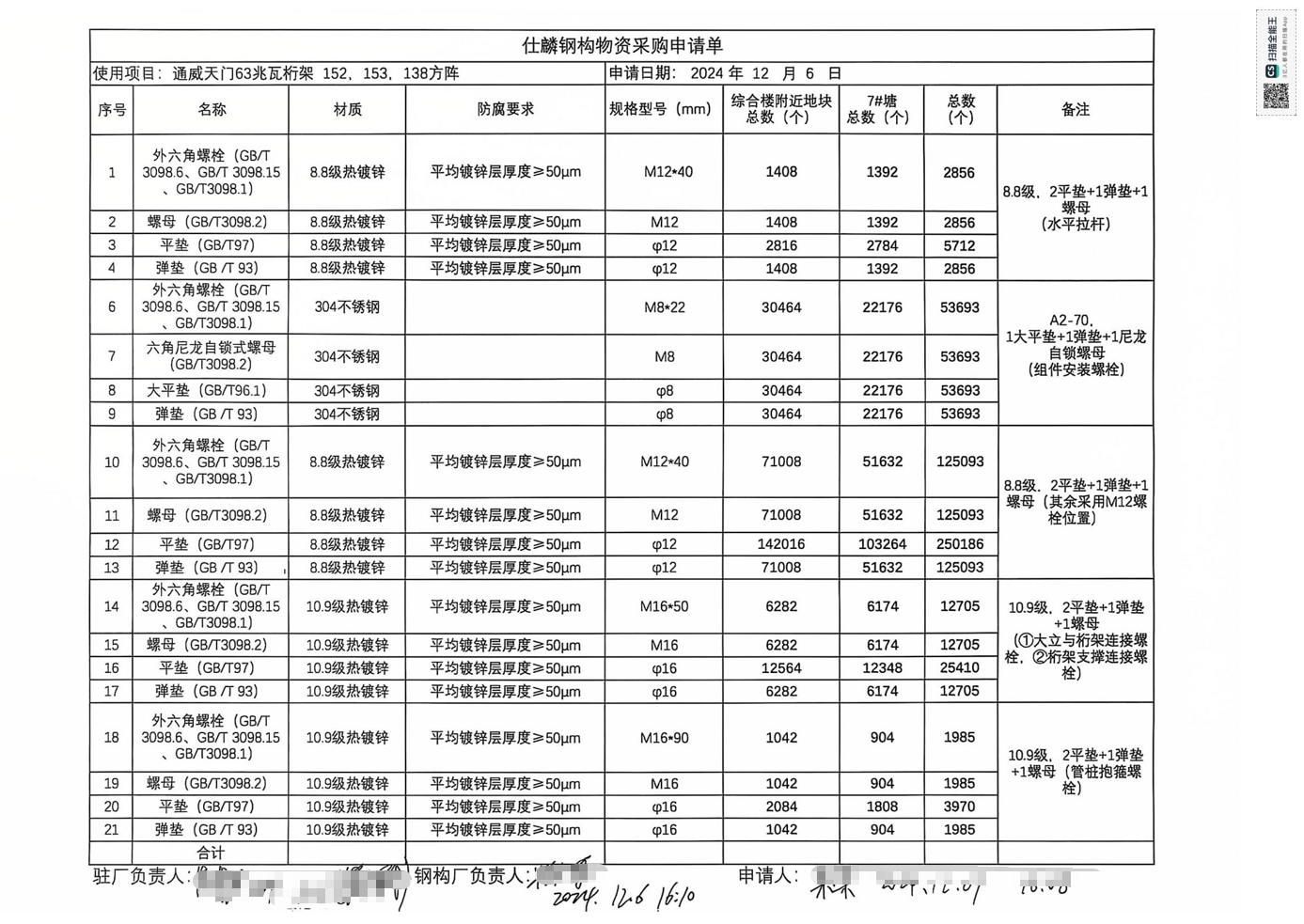 紧固件采购