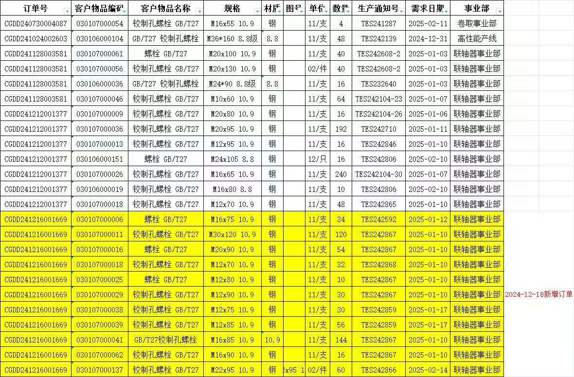 山东苏州紧固件采购