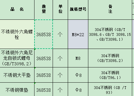 山东台南紧固件采购