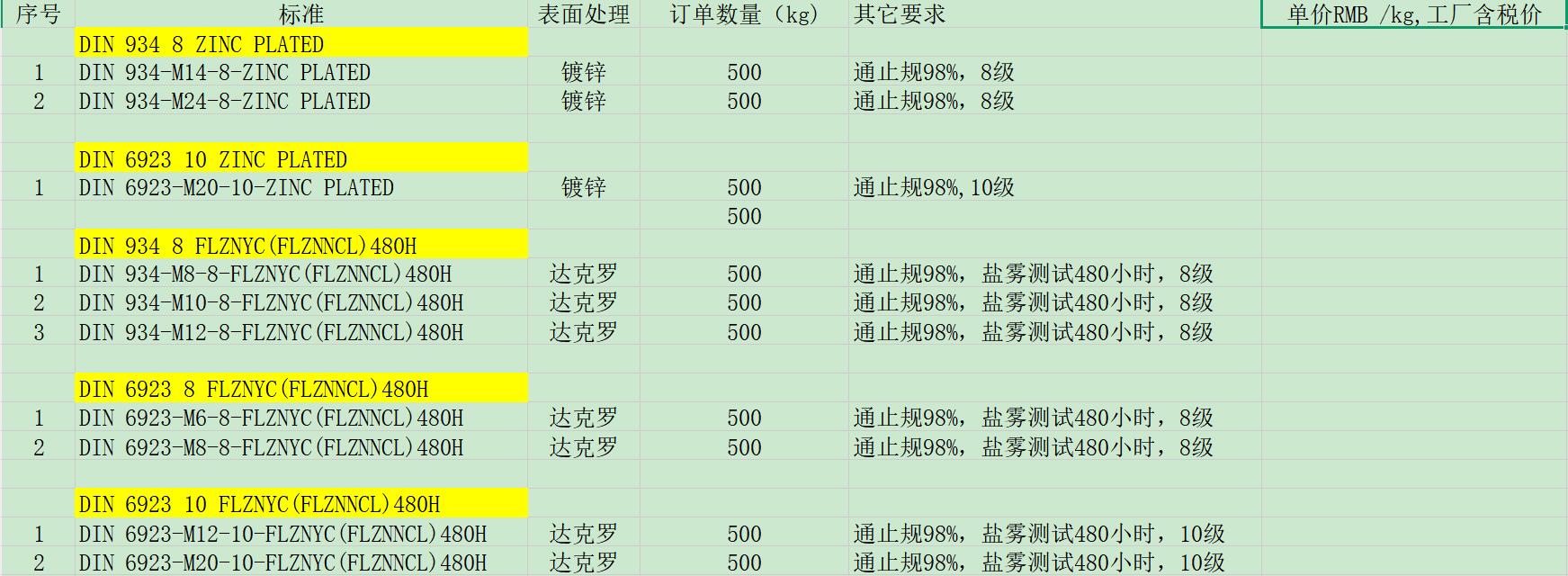 江西伊春紧固件采购