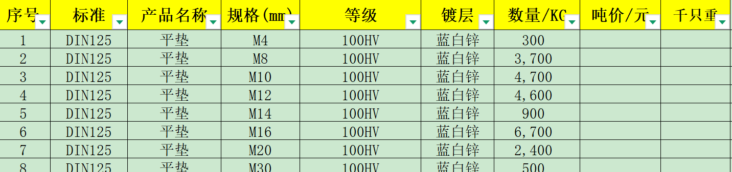 山东酉阳紧固件采购