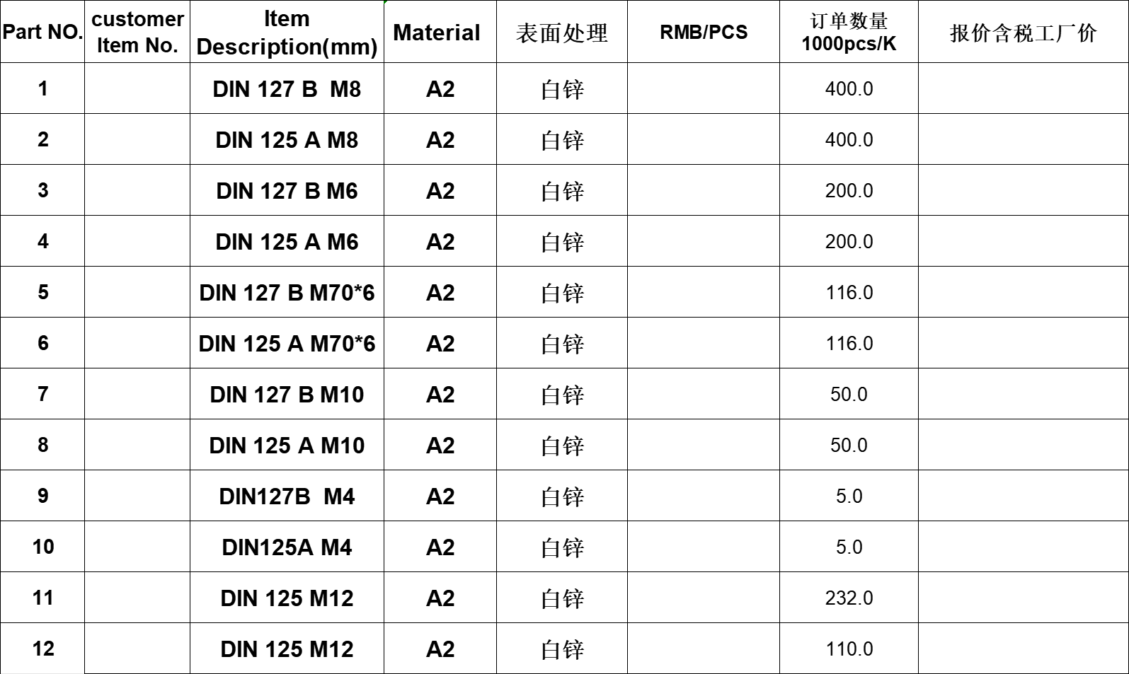 江西牡丹江紧固件采购