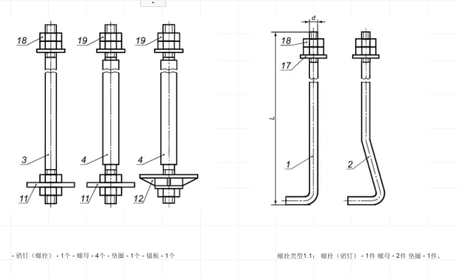 江西甘南藏族自治州紧固件采购