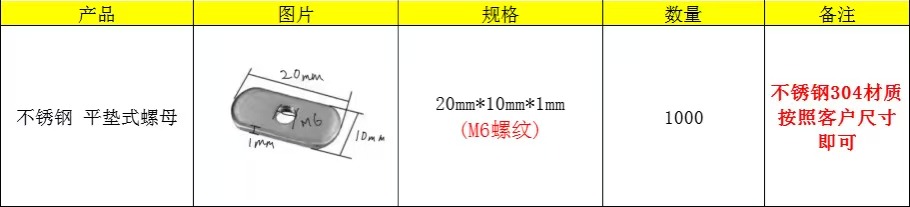 山东黄石紧固件采购