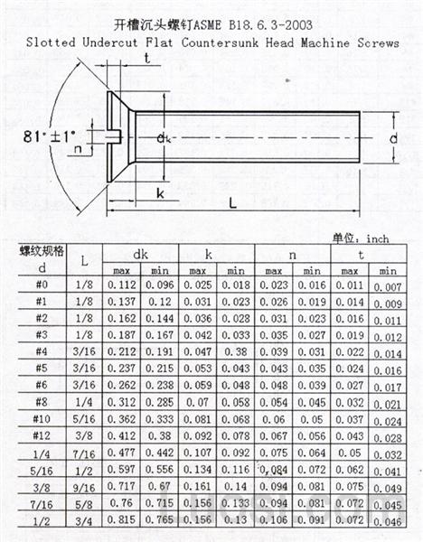 6.3-2003 开槽沉头螺钉