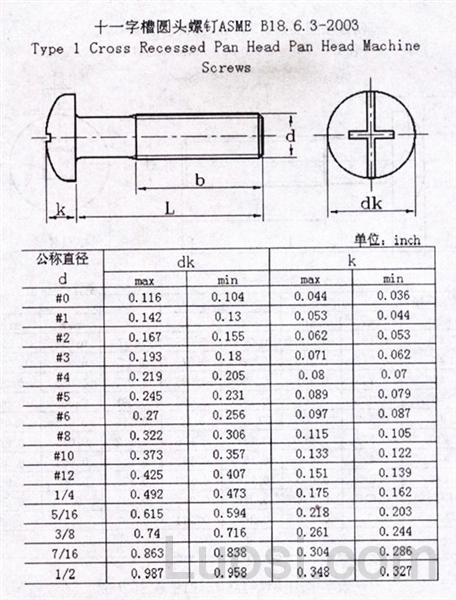 6.3-2003 十一字槽圆头螺钉