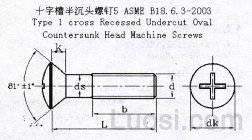 ASME/ANSI B 18.6.3-2003 十字槽半沉头螺钉