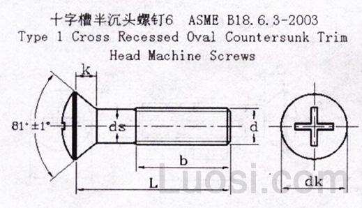 ASME/ANSI B 18.6.3-2003 十字槽半沉头螺钉