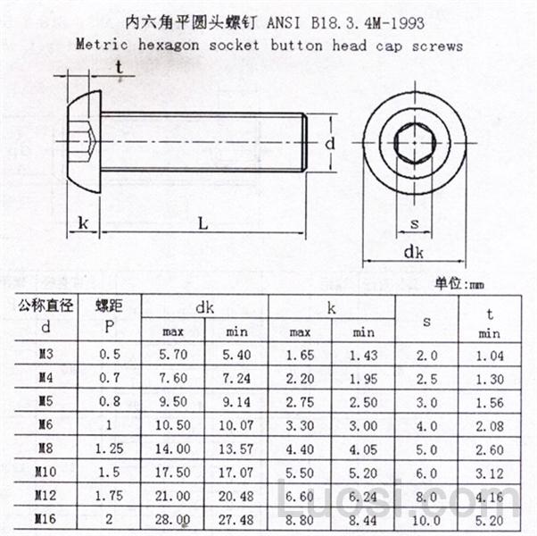 3.4m-1993 米制内六角圆头螺钉