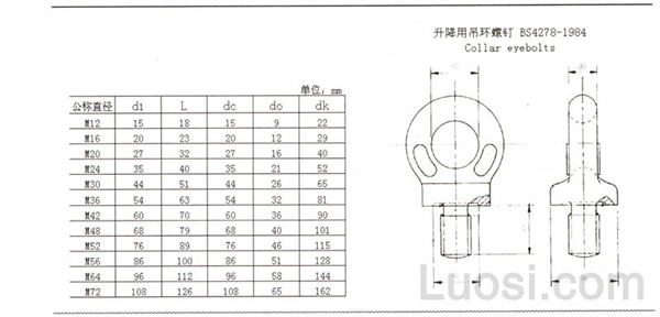 bs 4278-1984 升降用吊环螺钉