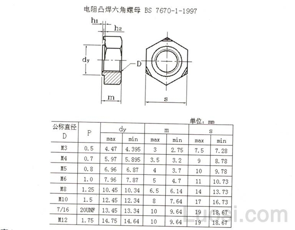 bs 7670-1-1997 电阻凸焊六角螺母-标准查询-华人螺丝