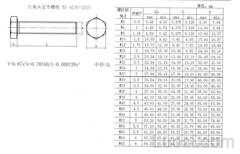 qib/ind arbso 碳钢小尺寸直纹滚花涨铆圆螺母