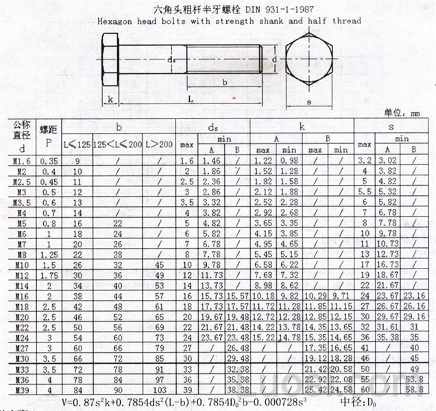 Valid 1z0-931-22 Exam Sample