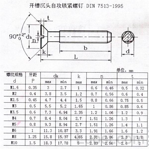 din 7513-1995 开槽沉头自攻锁紧螺钉