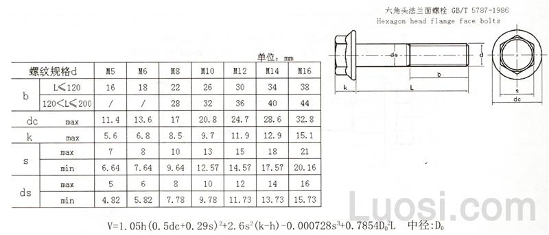 gb/t 5787-1986 六角头法兰面螺栓