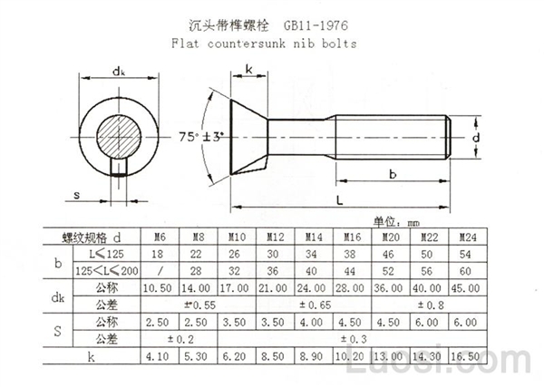 gb 11-1976 沉头带榫螺栓