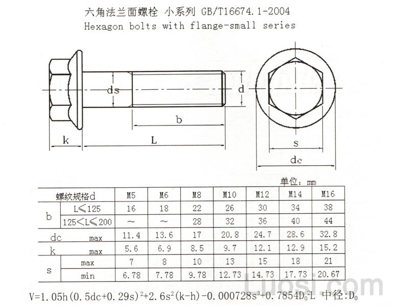 gb /t 16674.1-2004 六角法兰面螺栓 小系列-标准查询-华人螺丝网