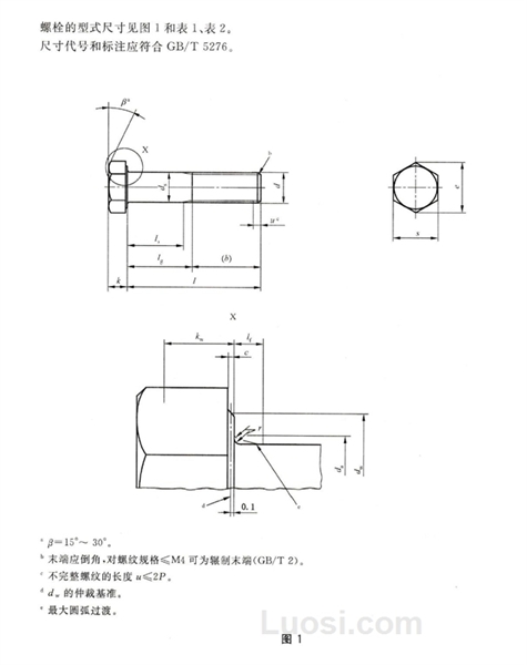 gb/t 5782-2016 六角头螺栓-标准查询-华人螺丝网