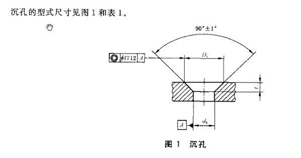 2-2014 紧固件 沉头螺钉用沉孔