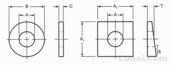 ASME DRAFT Revision B18.2.6 2003 钢结构高强度螺栓用平垫圈和方斜垫圈