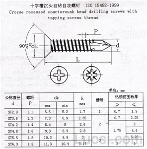 斜孔钉和自攻丝怎么搭_燕尾钉和自攻钉图片(2)