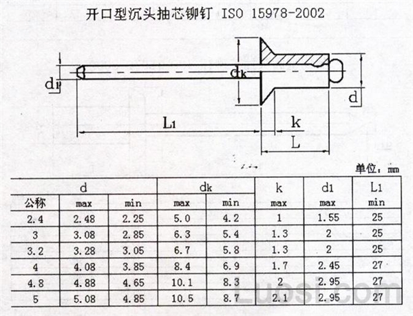 iso 15978-2002 开口型沉头抽芯铆钉-标准查询-华人