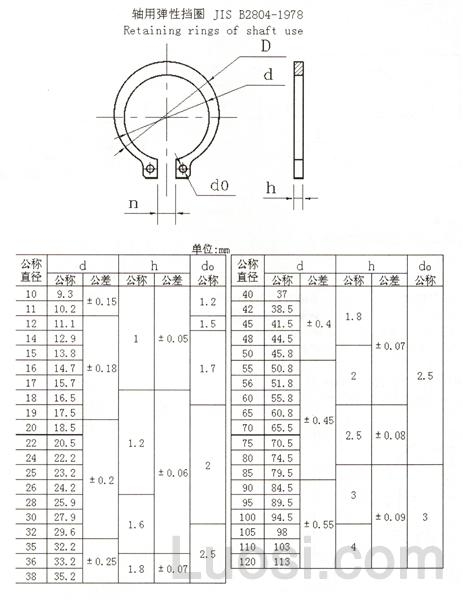 jis b 2804-1978 轴用挡圈