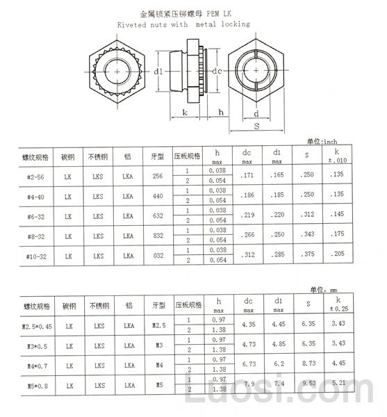 pem lk 金属锁紧压铆螺母