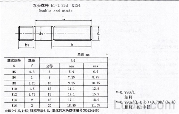 Q 124 双头螺柱