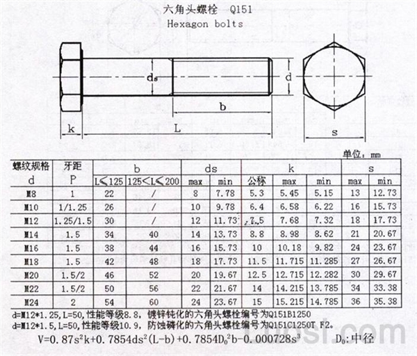 q 151 六角头螺栓