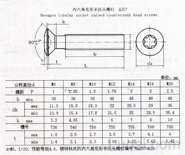 q 257 内六角花形半沉头螺钉