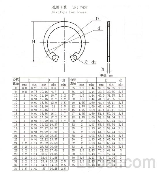 uni 7437 孔用卡簧