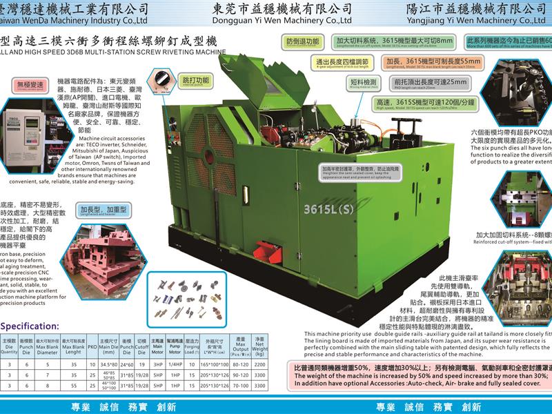 益稳目录之三模六冲3615L