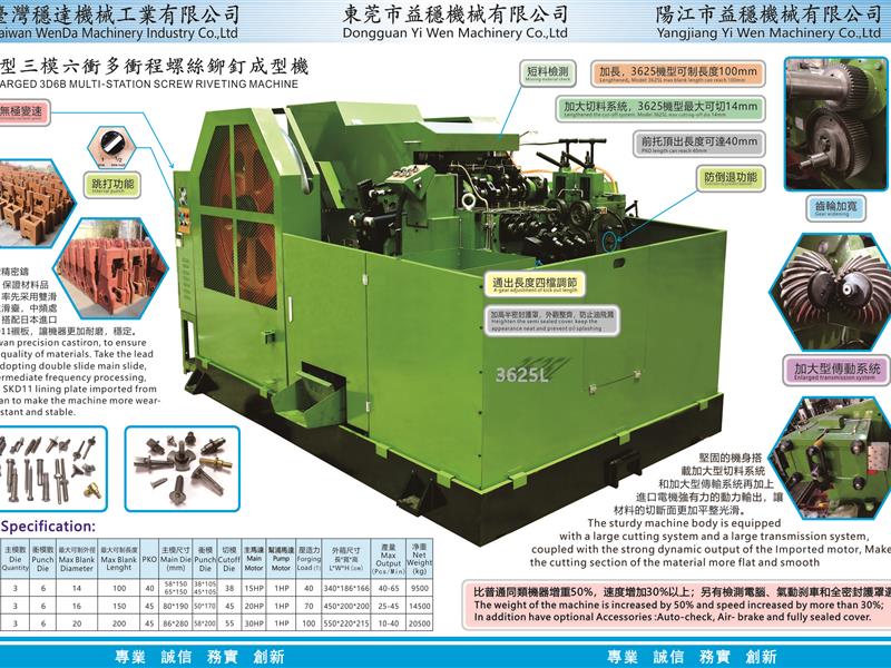 益稳目录之三模六冲3625L