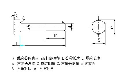 大螺丝