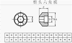 整头模的尺寸