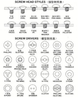 加工用语-中英文对照