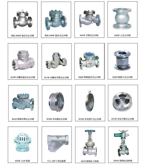 ☆止回阀☆进口止回阀☆止回阀标准