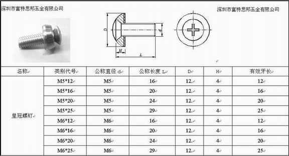 皇冠螺钉是一种面板装饰螺钉,有三个元件组合而成,半圆沉头螺钉 凹型