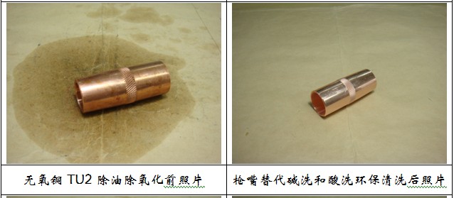 替代酸洗碱洗化学抛光——飘洁三合一清洗新技术