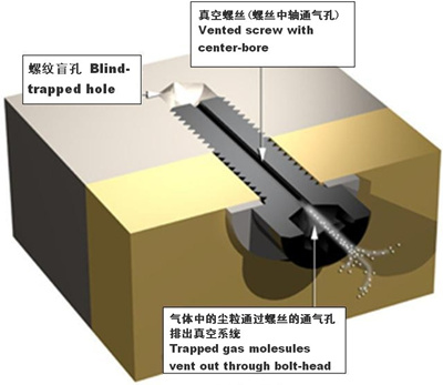 真空螺丝介绍vented screw working principle 