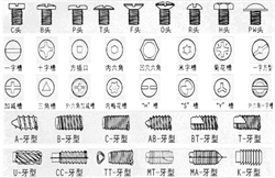 机械螺丝与自攻螺丝钉的区别